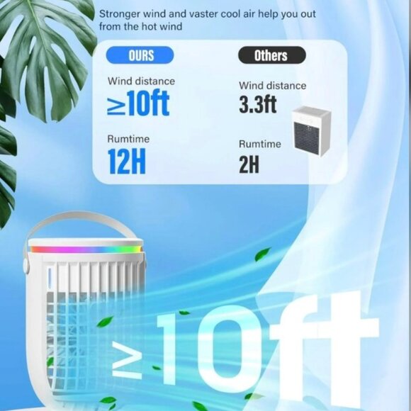 4-in-1 Portable Air Conditioner / Evaporative Cooler – White (NEW) - Picture 3 of 5